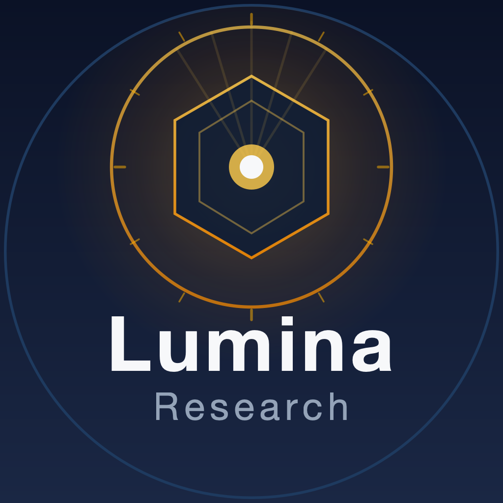 Lumina Research